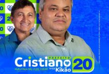 Photo of MURUTINGA DO SUL: Cristiano Eleuterio é reeleito com 75,52% dos votos válidos